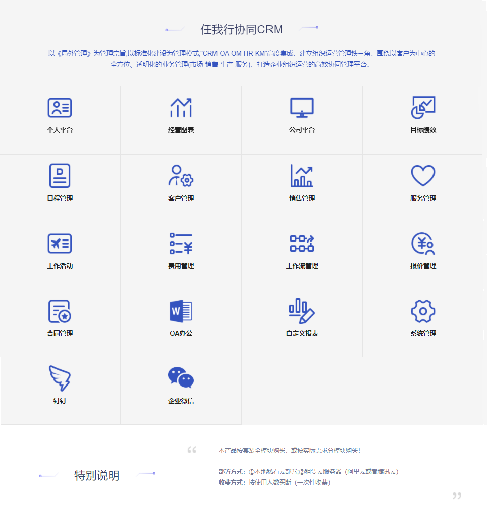 任我行协同CRM功能模块.png